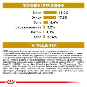 Сухий корм для собак Royal Canin Urinary Canine, 13 кг