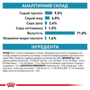 Вологий корм для собак Royal Canin Sensitivity Control Duck Dog Cans, 410 г