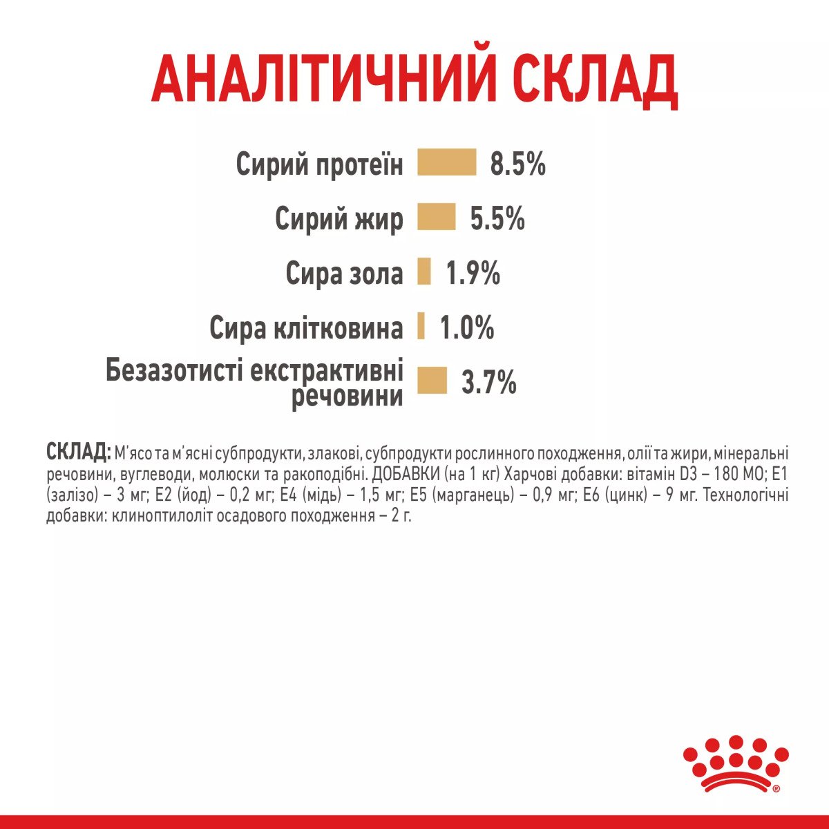 Вологий корм для собак малих порід Royal Canin Pomeranian Adult Loaf, 85 г