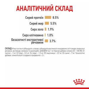 Вологий корм для собак малих порід Royal Canin Pomeranian Adult Loaf, 85 г