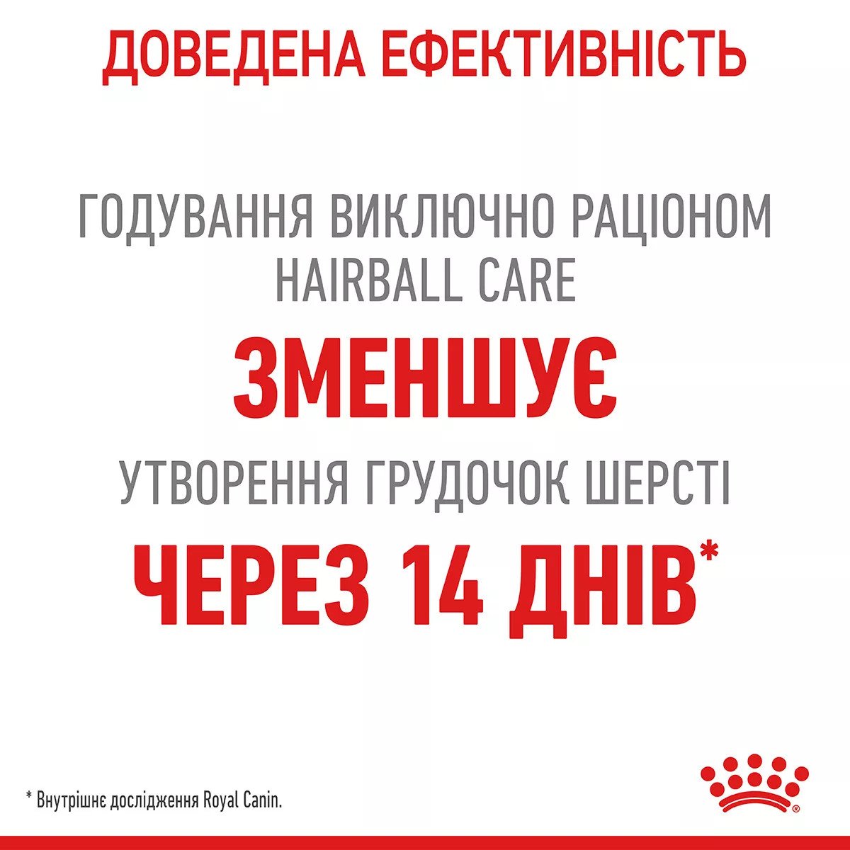 Сухий корм для котів Royal Canin Hairball Care, 400 г