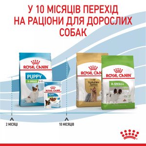 Сухий корм для цуценят мініатюрних порід Royal Canin Xsmall Puppy, 500 г