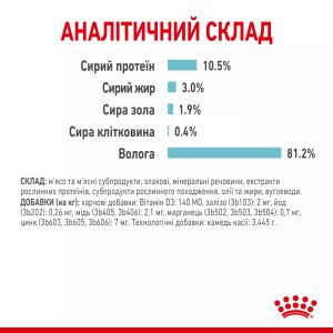 Вологий корм для котів Royal Canin Sensory Feel Morsels In Jelly, 85 г