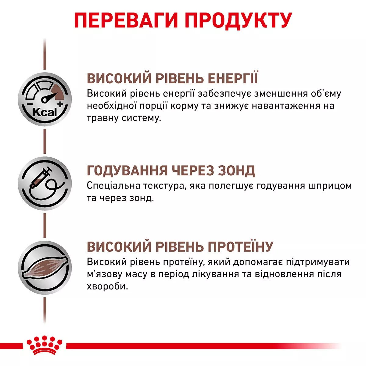 Вологий корм для котів Royal Canin Recovery, 195 г
