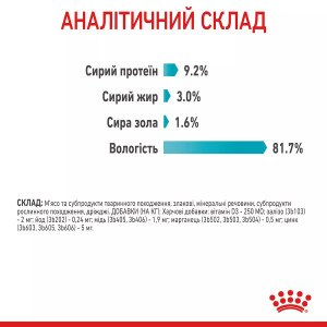 Вологий корм для котів Royal Canin Urinary Care, 85 г
