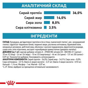 Сухий корм для котів Royal Canin Skin And Coat Cat, 1.5 кг