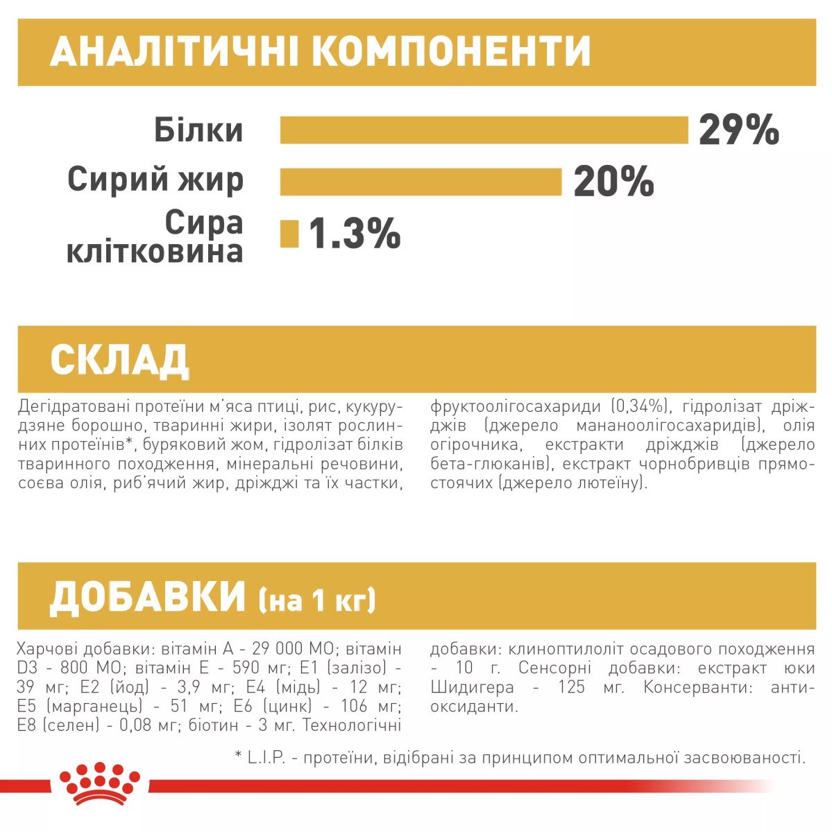 Сухий корм для цуценят мініатюрних порід Royal Canin Yorkshire Puppy, 1.5 кг