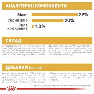 Сухий корм для цуценят мініатюрних порід Royal Canin Yorkshire Puppy, 500 г