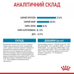 Сухий корм для цуценят мініатюрних порід Royal Canin Xsmall Puppy, 500 г