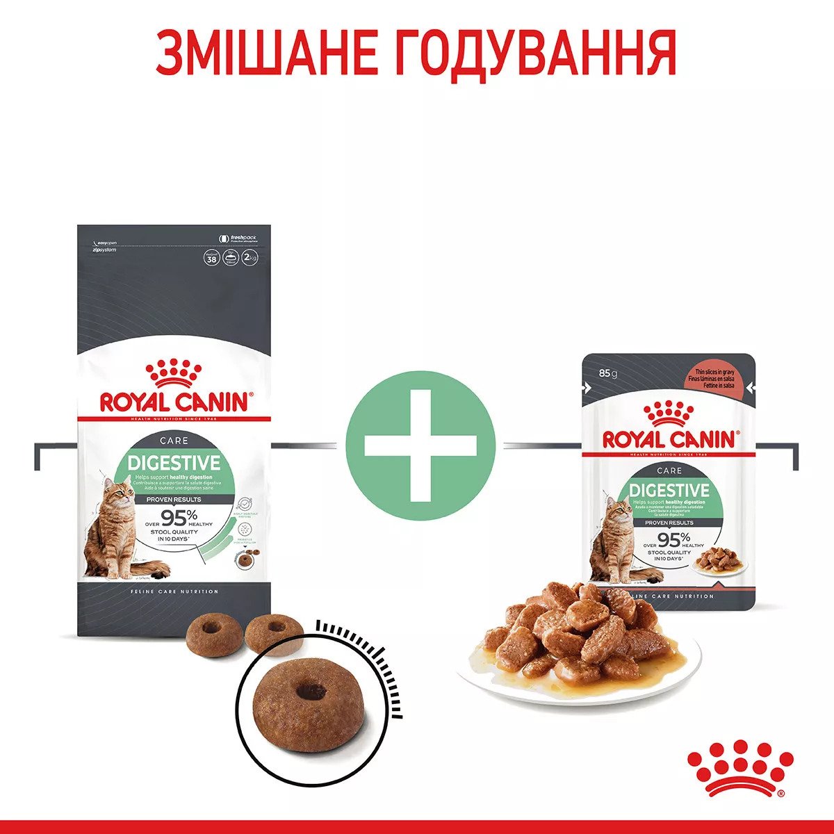 Сухий корм для котів Royal Canin Digestive Care, 85 г