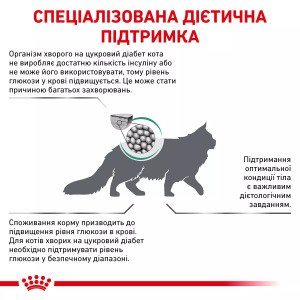 Сухий корм для котів Royal Canin Diabetic Cat, 1.5 кг