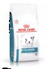 Сухий корм для собак малих порід Royal Canin Anallergenic Small Dog, 3 кг