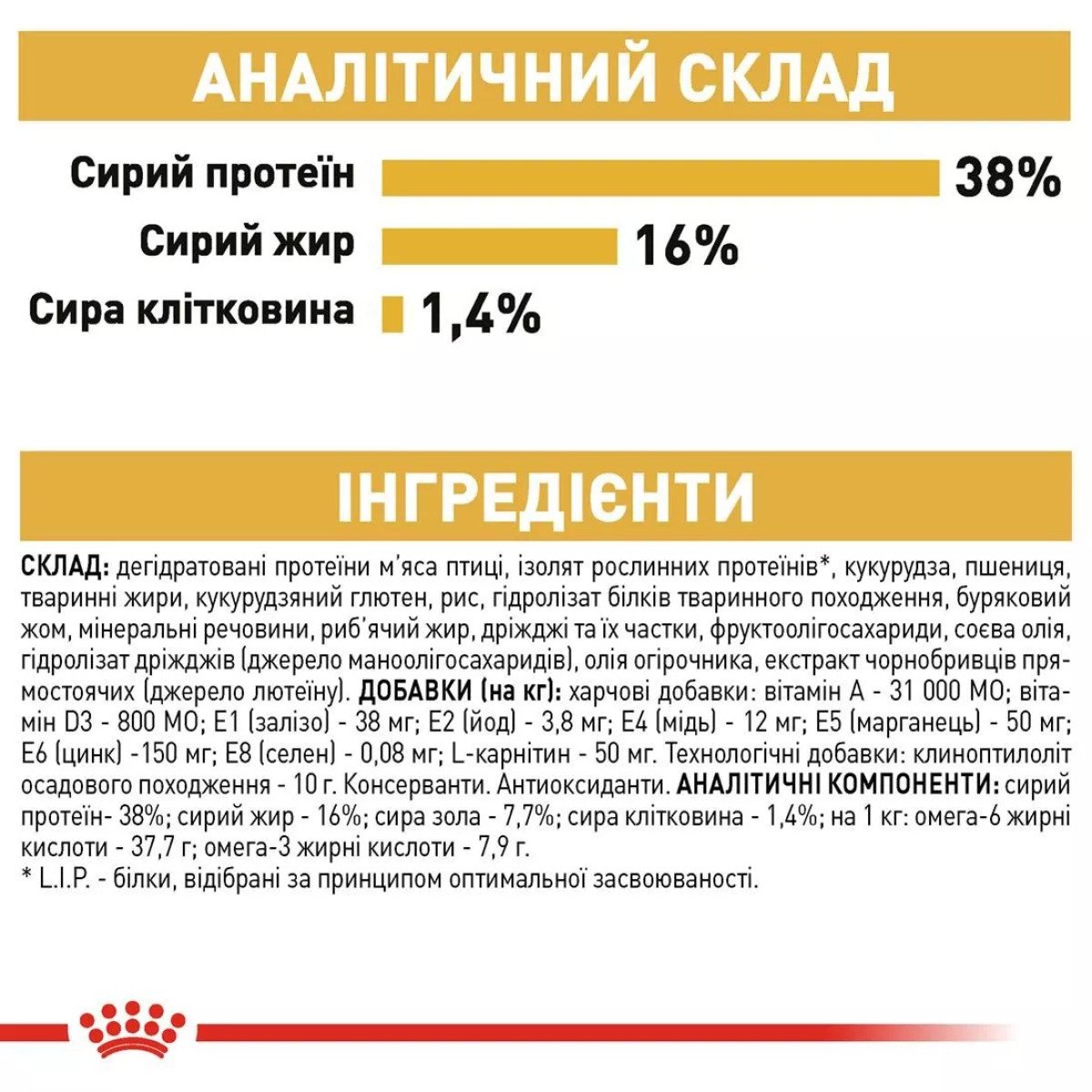 Сухий корм для котів Royal Canin Siamese Adult, 400 г