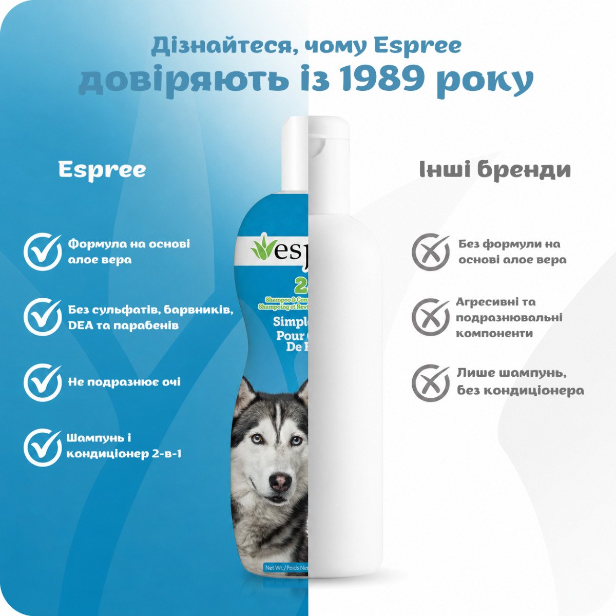 ESPREE Simple Shed Dog Shampoo&Conditioner 2in1 591мл
