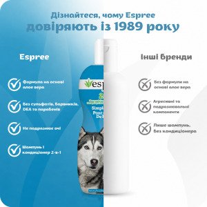 ESPREE Simple Shed Dog Shampoo&Conditioner 2in1 591мл