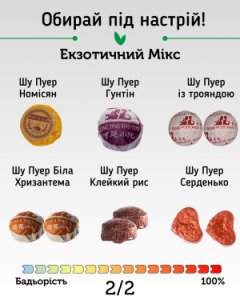Набір чаю та пуерів «Exotic Mix: Екзотичний мікс» Міні-точа Сяо То, 20 шт., 12 смаків у дой-паку