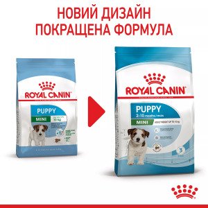 Сухий корм для цуценят мініатюрних порід Royal Canin Mini Puppy, 8 кг