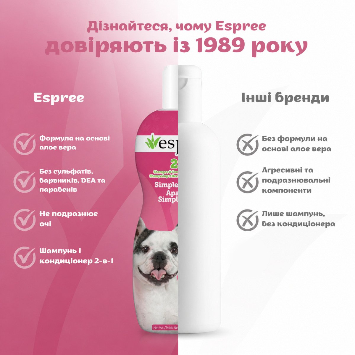 ESPREE Simple Soothe Dog Shampoo&Conditioner with Baking Soda 2in1 591мл