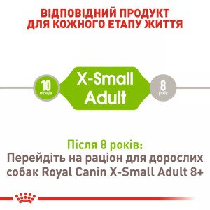 Сухий корм для собак малих порід Royal Canin Xsmall Adult, 500 г