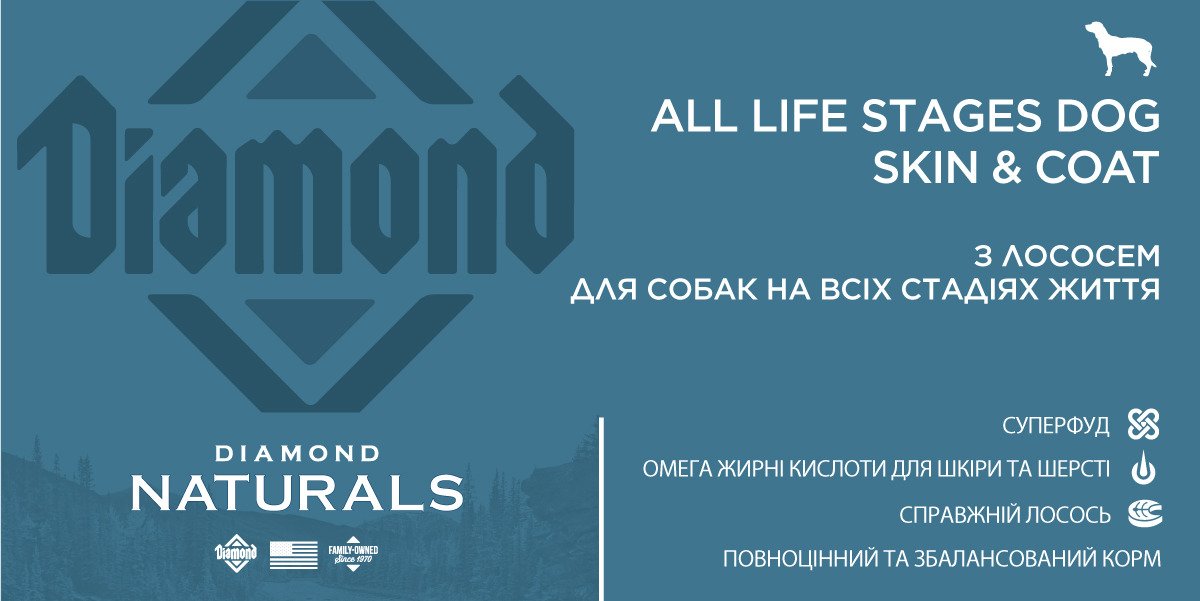 Сухий корм для собак Diamond Naturals Skin & Coat All Life Stages, 15 кг