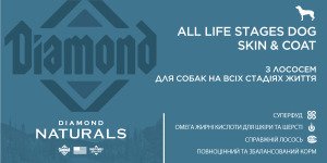 Сухий корм для собак Diamond Naturals Skin & Coat All Life Stages, 15 кг