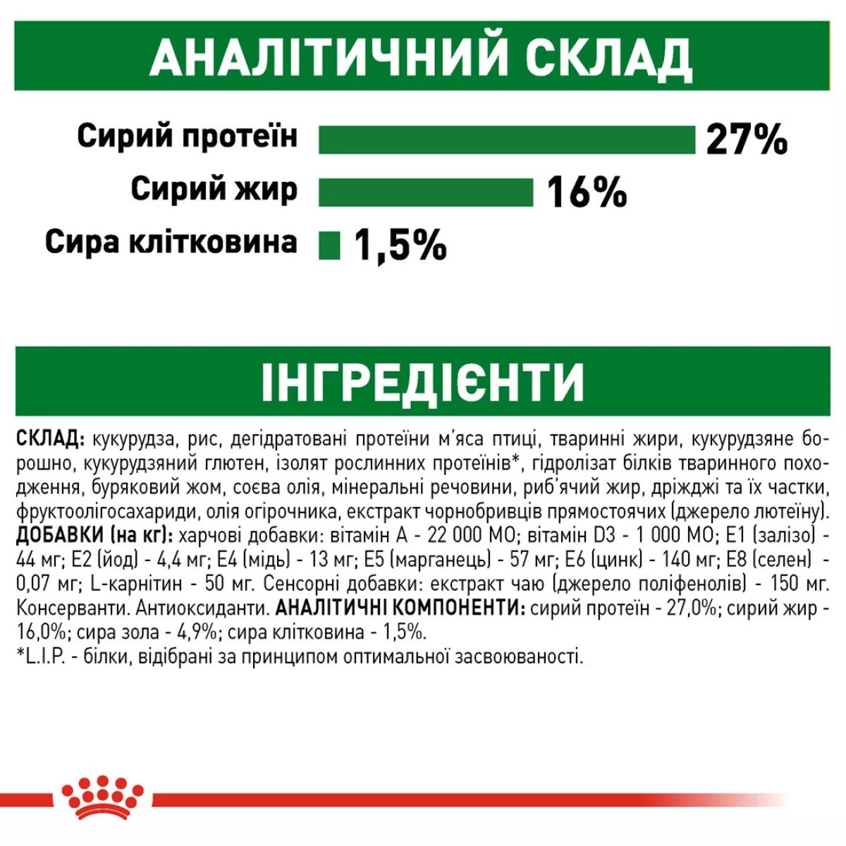 Сухий корм для собак малих порід Royal Canin Mini Adult 8+, 800 г