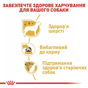 Сухий корм для йоркширських тер'єрів Royal Canin Yorkshire Terrier Adult, 7.5 кг