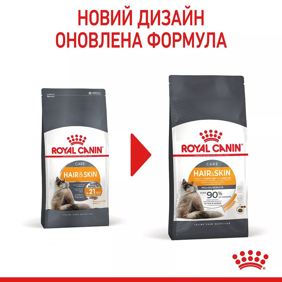 Сухий корм для котів Royal Canin Hair And Skin Care, 400 г