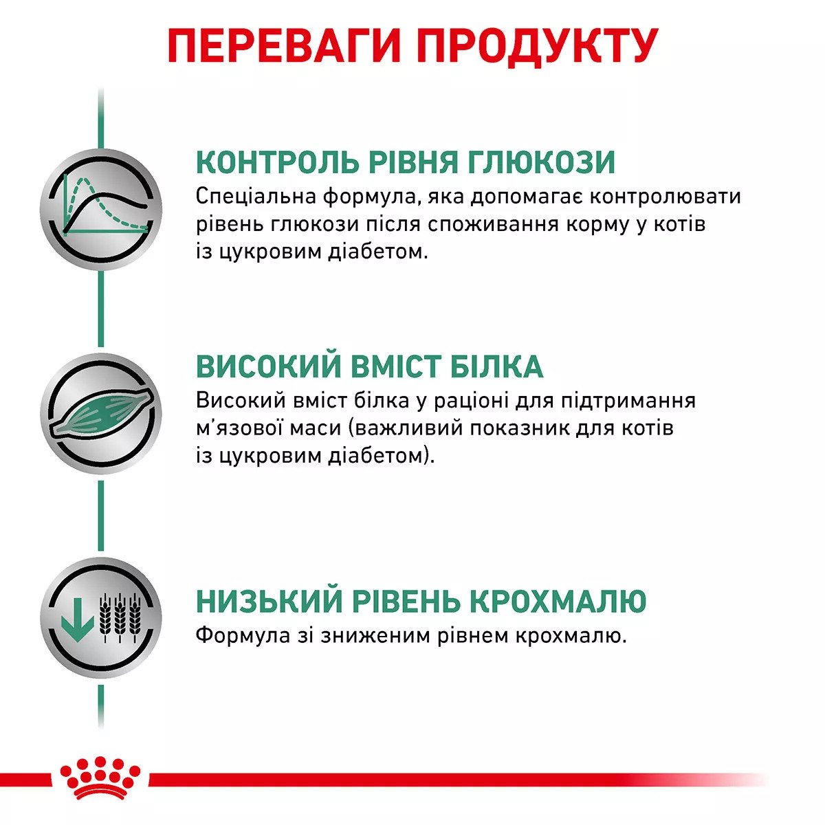 Сухий корм для котів Royal Canin Diabetic Cat, 1.5 кг
