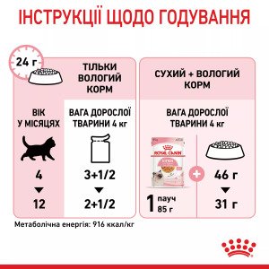 Вологий корм для кошенят Royal Canin Kitten Instinctive In Jelly, 85 г