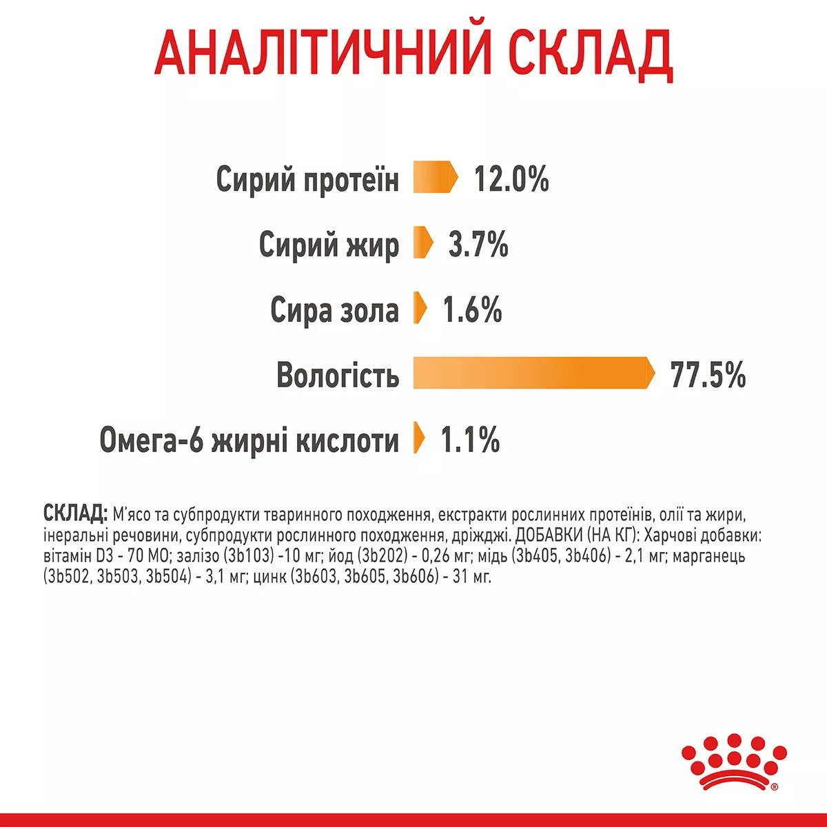 Вологий корм для котів Royal Canin HAIR & SKIN CARE в Соусі, 85 г
