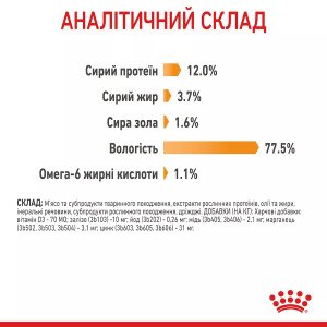 Вологий корм для котів Royal Canin HAIR & SKIN CARE в Соусі, 85 г