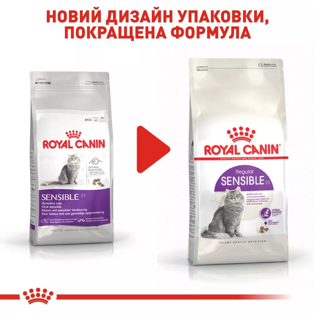Сухий корм для котів Royal Canin Sensible 33, 400 г