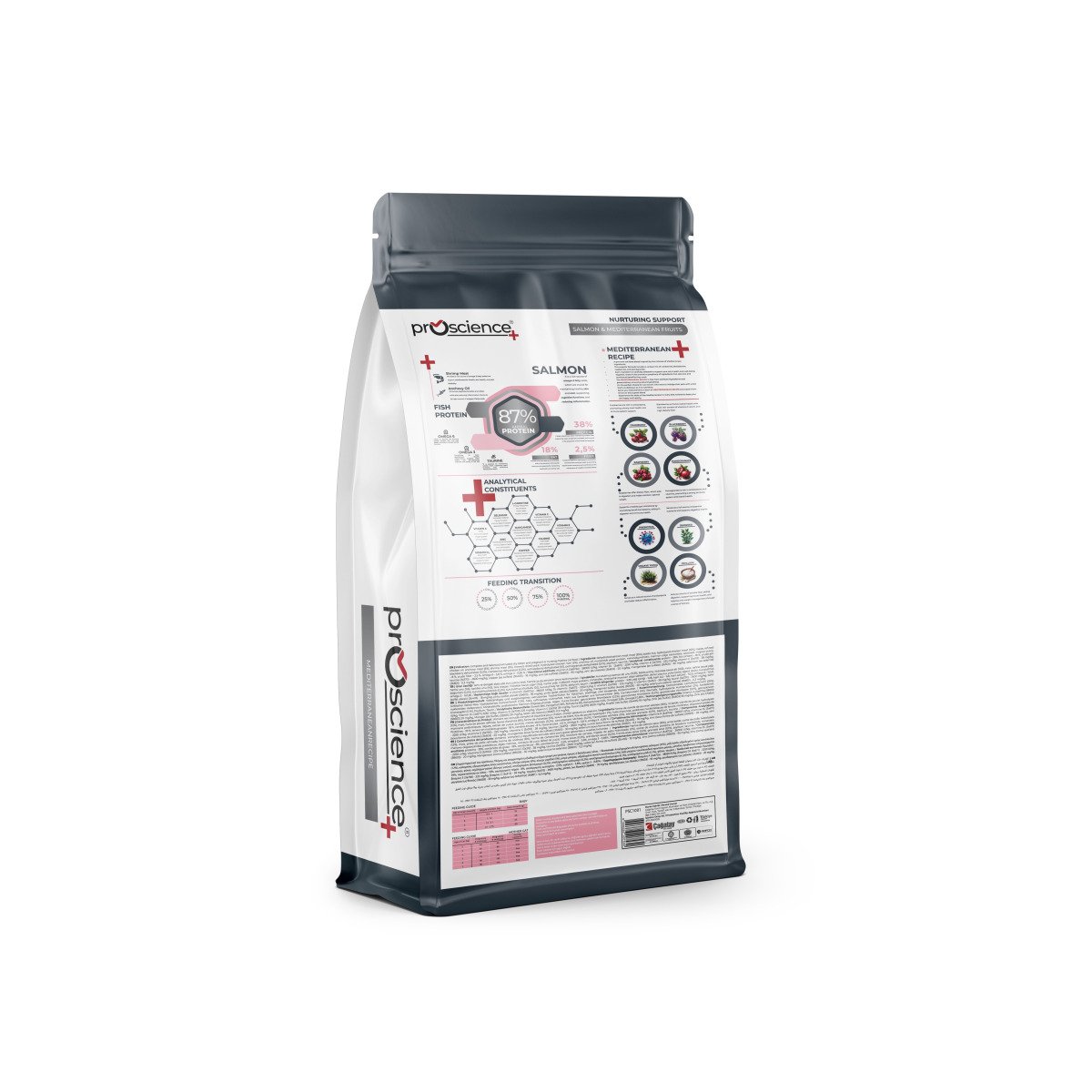 Сухий корм для вагітних, лактуючих кішок та кошенят ProScience Mother & Baby Cat Salmon, 1,5 кг