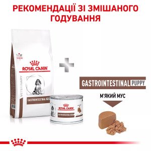 Сухий корм для цуценят Royal Canin Gastro Intestinal Puppy, 2.5 кг