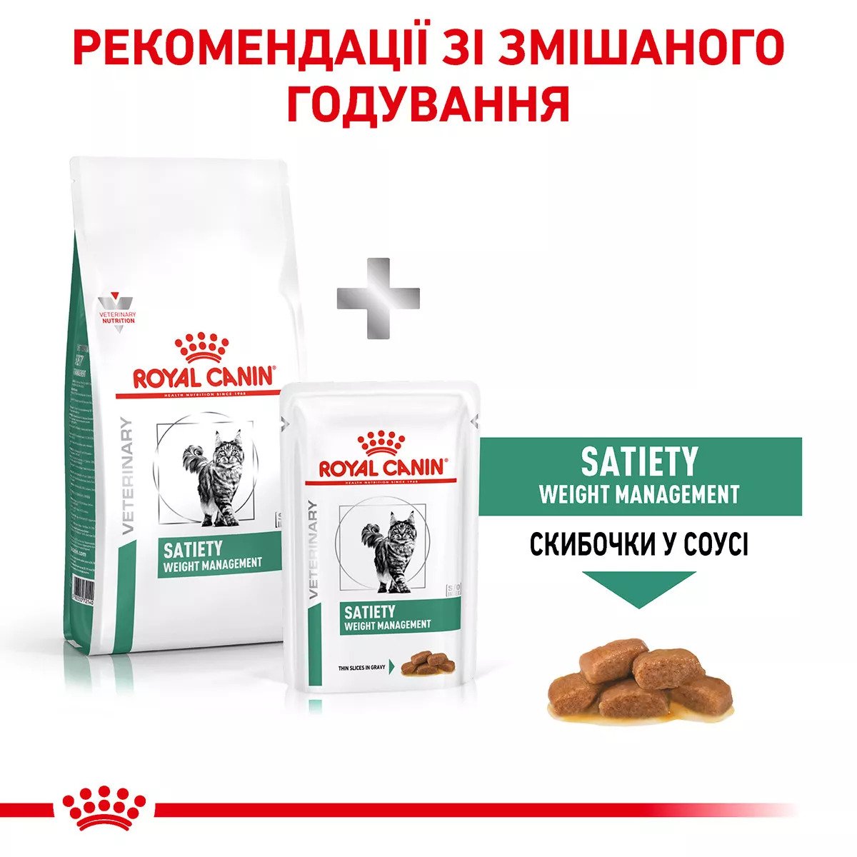 Сухий корм для котів Royal Canin Satiety Weight Management Cat, 1.5 кг