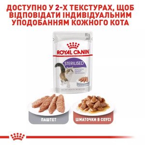 Вологий корм для стерилізованих котів Royal Canin Sterilised Loaf, 85 г