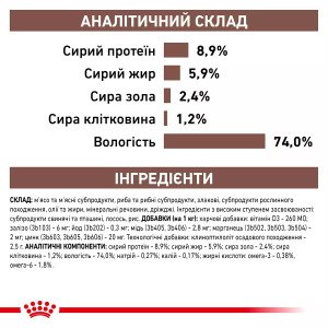 Вологий корм для собак Royal Canin Gastro Intestinal Canine Cans, 400 г