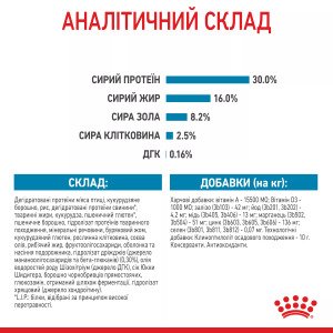 Сухий корм для цуценят великих порід Royal Canin Maxi Puppy, 1 кг