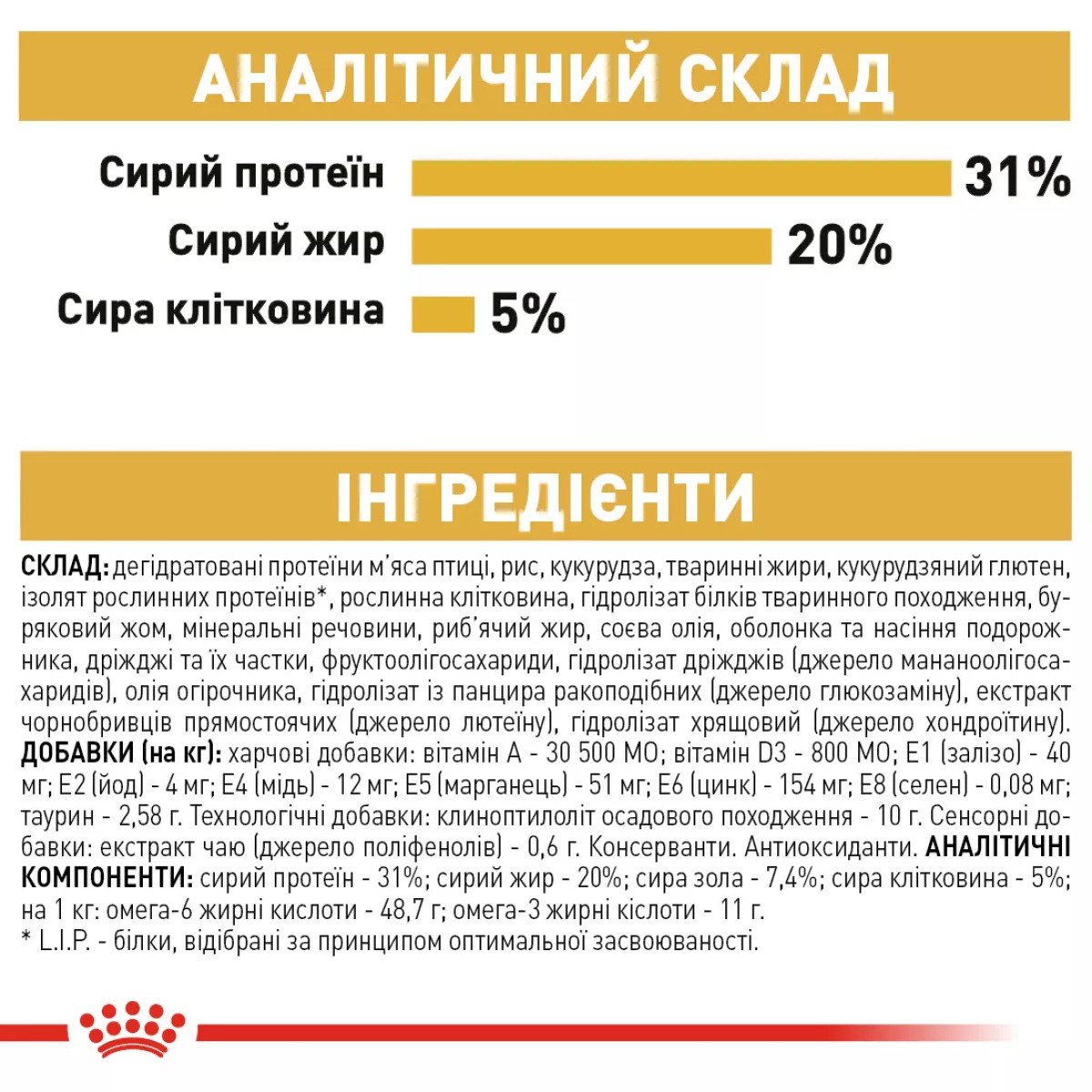 Сухий корм для котів Royal Canin Maine Coon Adult, 2 кг