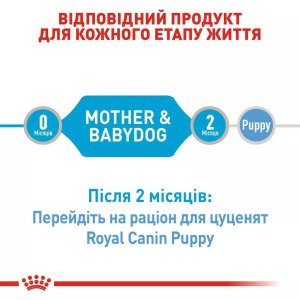 Вологий корм для цуценят Royal Canin Starter Mousse, 195 г