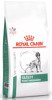 Сухий корм для собак Royal Canin Satiety Weight Management Canine, 1.5 кг