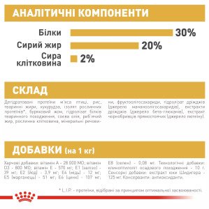 Сухий корм для цуценят мініатюрних порід Royal Canin Chihuahua Puppy, 1.5 кг