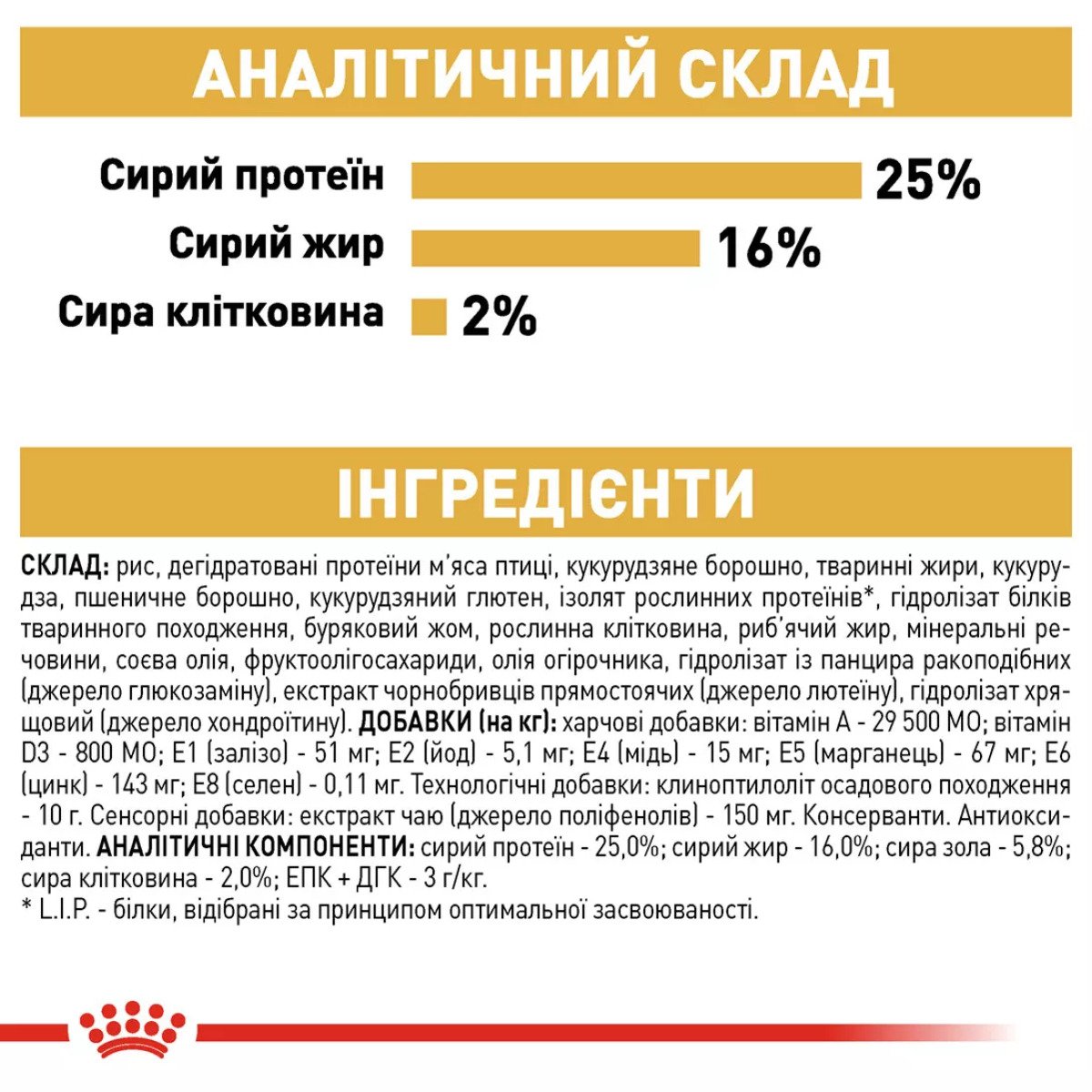 Сухий корм для собак малих порід Royal Canin Pug Adult, 1.5 кг