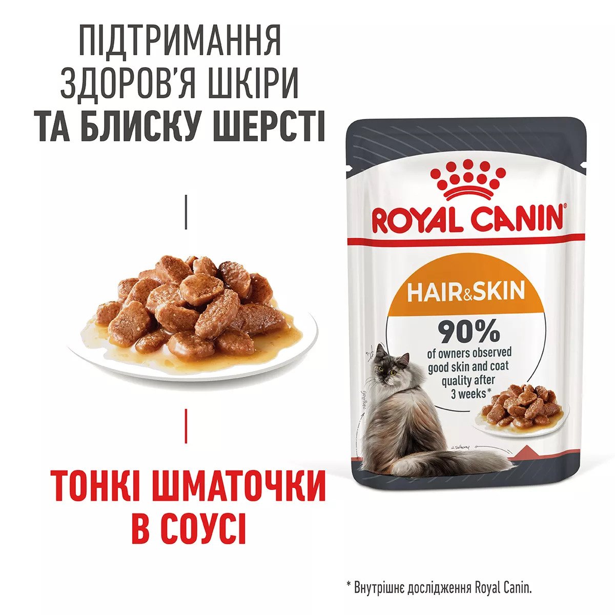 Вологий корм для котів Royal Canin HAIR & SKIN CARE в Соусі, 85 г