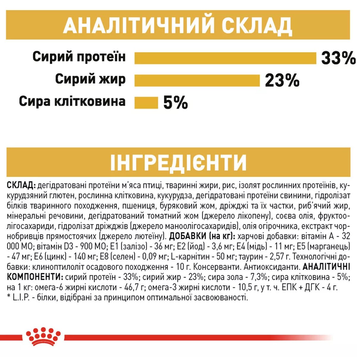 Сухий корм для котів Royal Canin Sphynx Adult, 2 кг