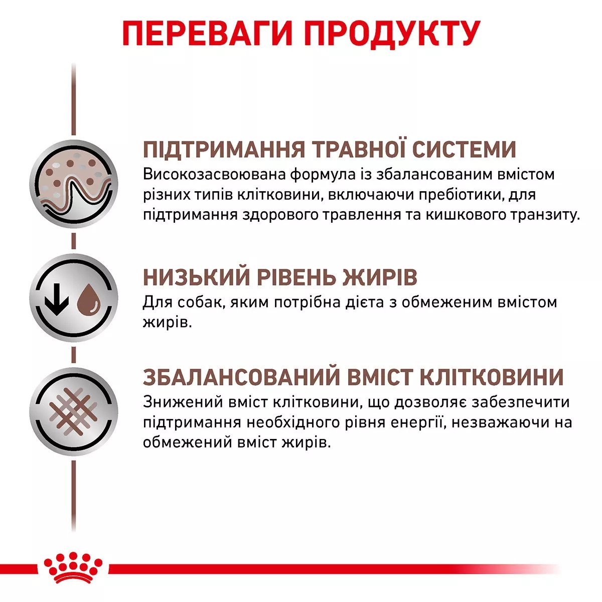 Вологий корм для собак Royal Canin Gastrointestinal Low Fat, 420 г