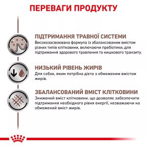 Вологий корм для собак Royal Canin Gastrointestinal Low Fat, 420 г