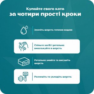 ESPREE Hypo-Allergenic Dog Shampoo&Conditioner 2in1 591мл
