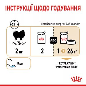 Вологий корм для собак малих порід Royal Canin Pomeranian Adult Loaf, 85 г